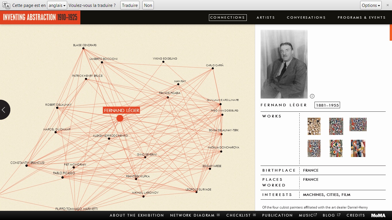Ressource pédagogique du MoMA, diagramme interactif de l'exposition Inventing Abtsraction 1910-1925, Zoom sur Fernand Léger